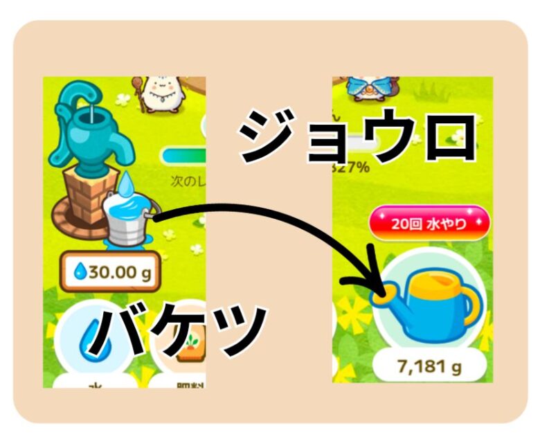 カウシェ ファーム 水やり